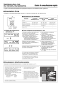 WJ-ND400 Quick Reference Guide (Italian)