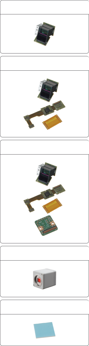 range of components
