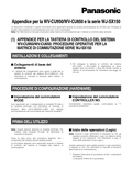 WV-CU950, WV-CU650 Addendum (Italian)