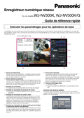 WJ-NV300 Quick Reference Guide (French)