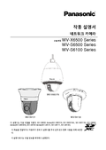 WV-X6531N, X6511N etc. Operating Instructions (Korean)