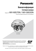 WV-X8570N, S8530N Important Information (Russian)