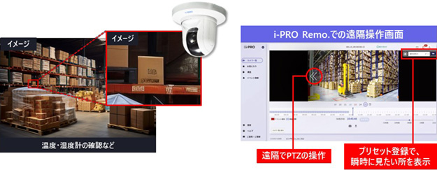 温度・湿度計の確認など i-PRO Remo.での遠隔操作画面 遠隔でPTZの操作 プリセット登録で、瞬時に見たい所を表示