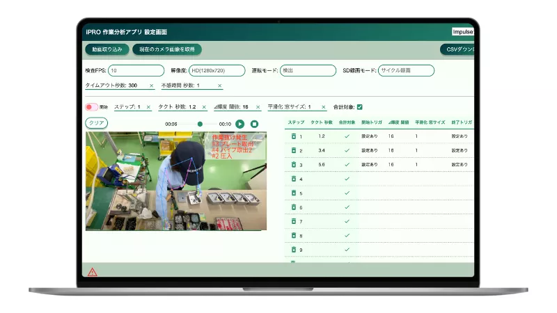 小型ネットワークカメラの「i-PRO mini」の内蔵アプリとして組み込まれたImpulse作業分析スターターキットは、設置・設定も簡単で作業品質の向上が可能です。