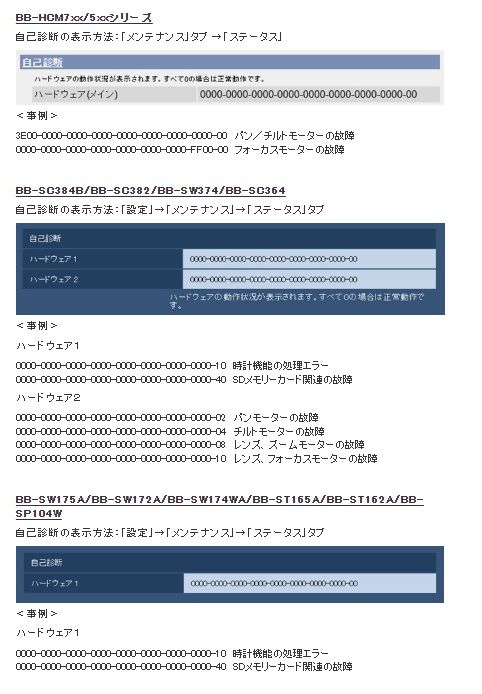 ネットワークカメラ_自己診断数値