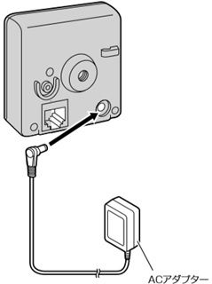 電源用端子台接続コード極性_BB-SW104W
