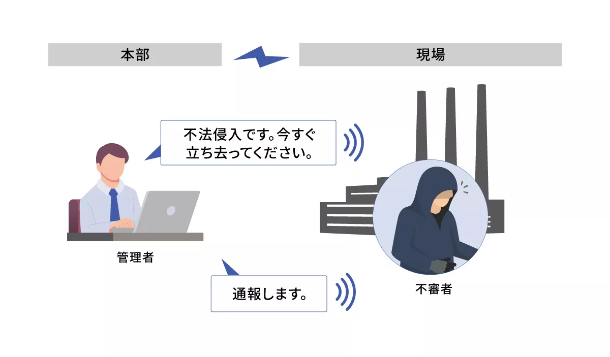 工場・インフラ施設