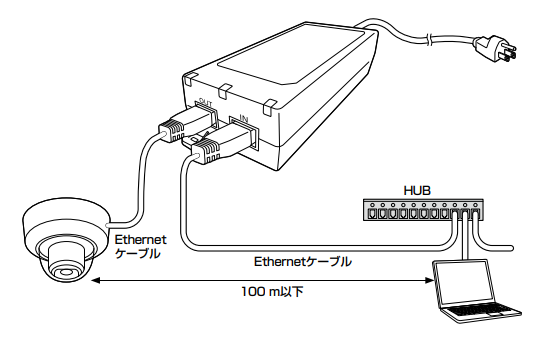 PU210UX接続.png