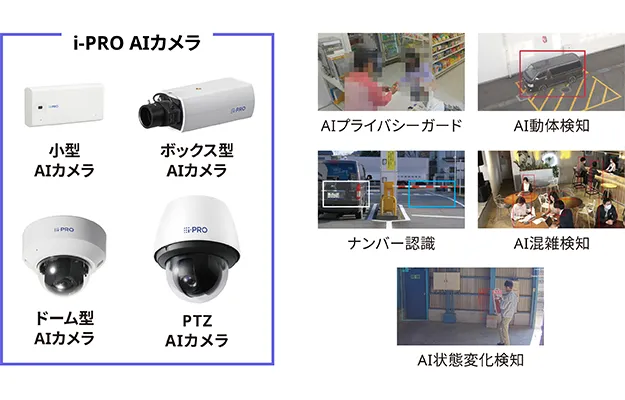 [小型AIカメラ ボックス型小型AIカメラ ドーム型AIカメラ PTZAIカメラ] + [AIプライバシーガード AI動体検知 AIマスク非着用検知 ナンバー検知 AI混雑検知]