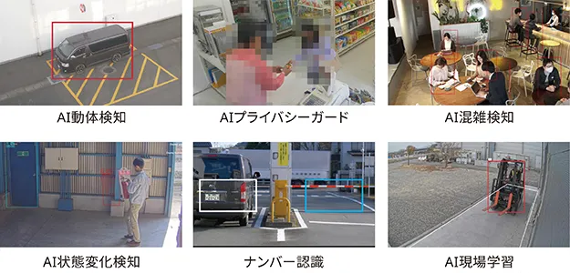 [AI動体検知 AIプライバシーガード AI混雑検知 AI状態変化検知 ナンバー検知 AIマスク非着用検知]